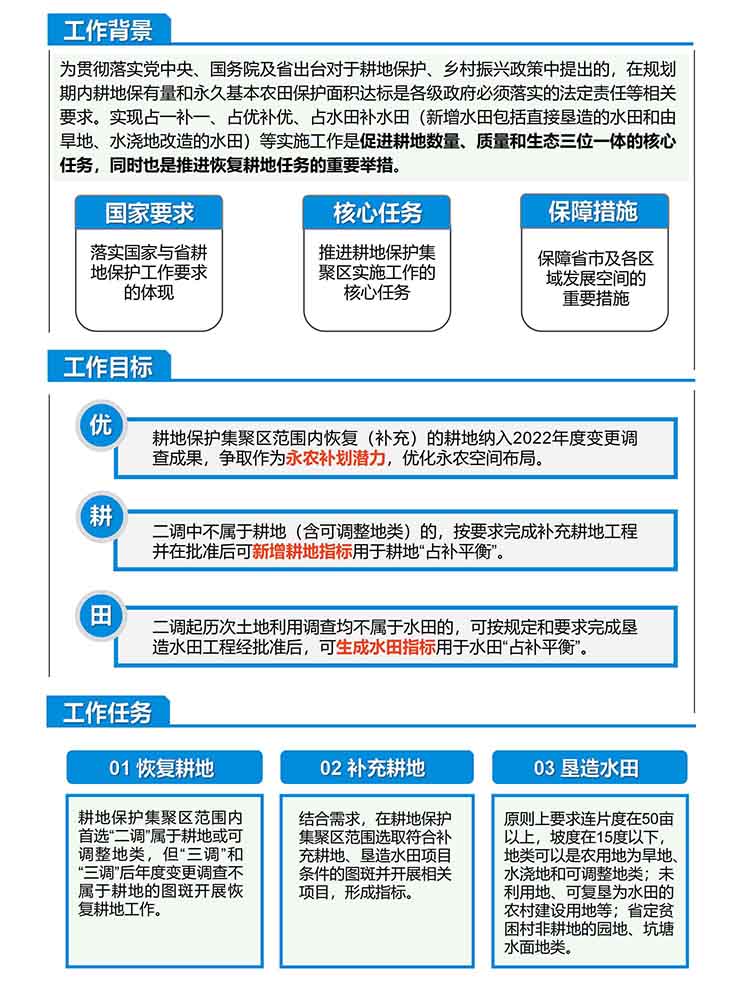 亚星治理平台(中国游)官方网站