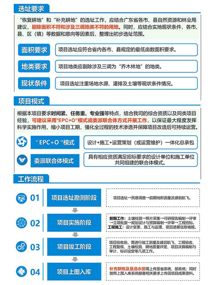 亚星治理平台(中国游)官方网站