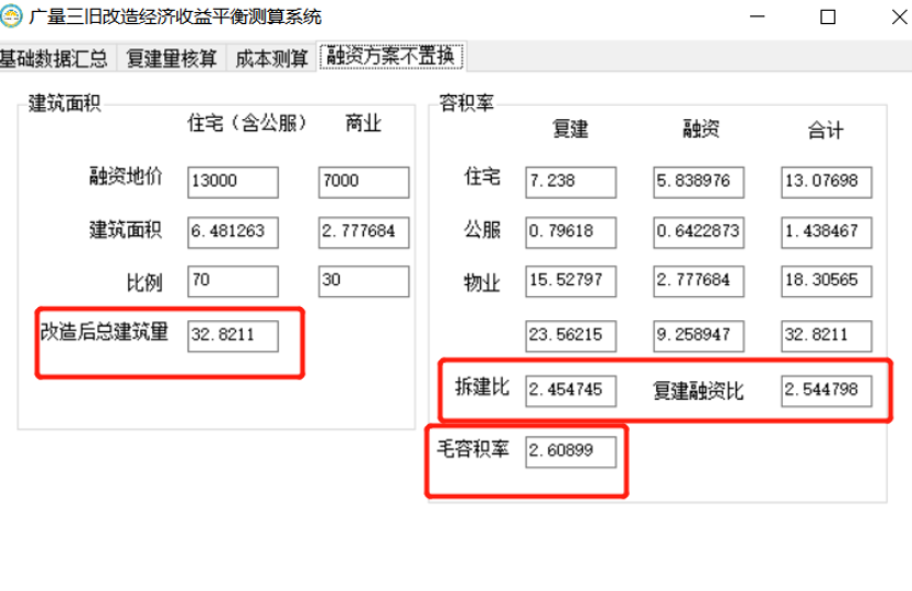 亚星管理平台三旧刷新经济收益平衡测算系统.png
